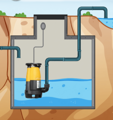 Alarko Yağmur Suyu Tahliye Pompası 1 HP (230V) Diamond MC 750 E