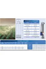 Scm 4 1hp 220v Panolu Paslanmaz Keson Kuyu Dalgıç Pompa