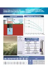 Alarko 1,5 Hp Panolu Paslanmaz Keson Kuyu Ve Sarnıç Pompası | 220V | Diamond SCM-6