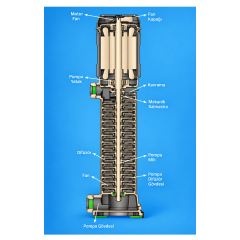 Alarko | PL 12 - 6 | 7.5 Hp | 15 m³/h | 380V | Tek Pompalı Paket Hidrofor