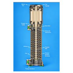 Alarko | PL 8 - 8 | 4 Hp | 20 m³/h | 380V | Çift Pompalı Paket Hidrofor